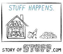 Stuff happens - Story of Stuff
